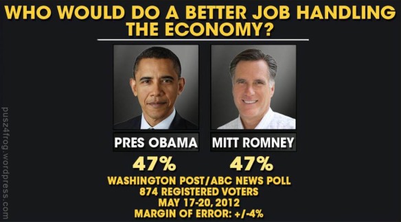 Obama Romney 2012 - How Technology is Making High Unemployment a Fact For the New Work Force of Our Future – What You and Our Government Can Do About It